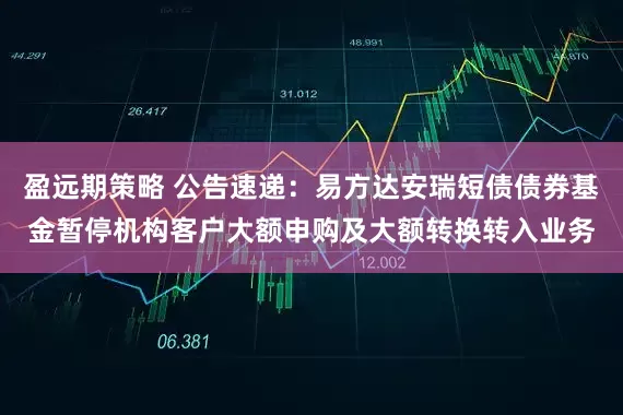 盈远期策略 公告速递：易方达安瑞短债债券基金暂停机构客户大额申购及大额转换转入业务